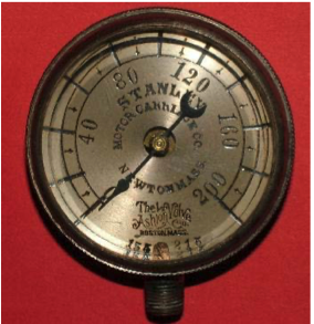 Steampunk Gauges